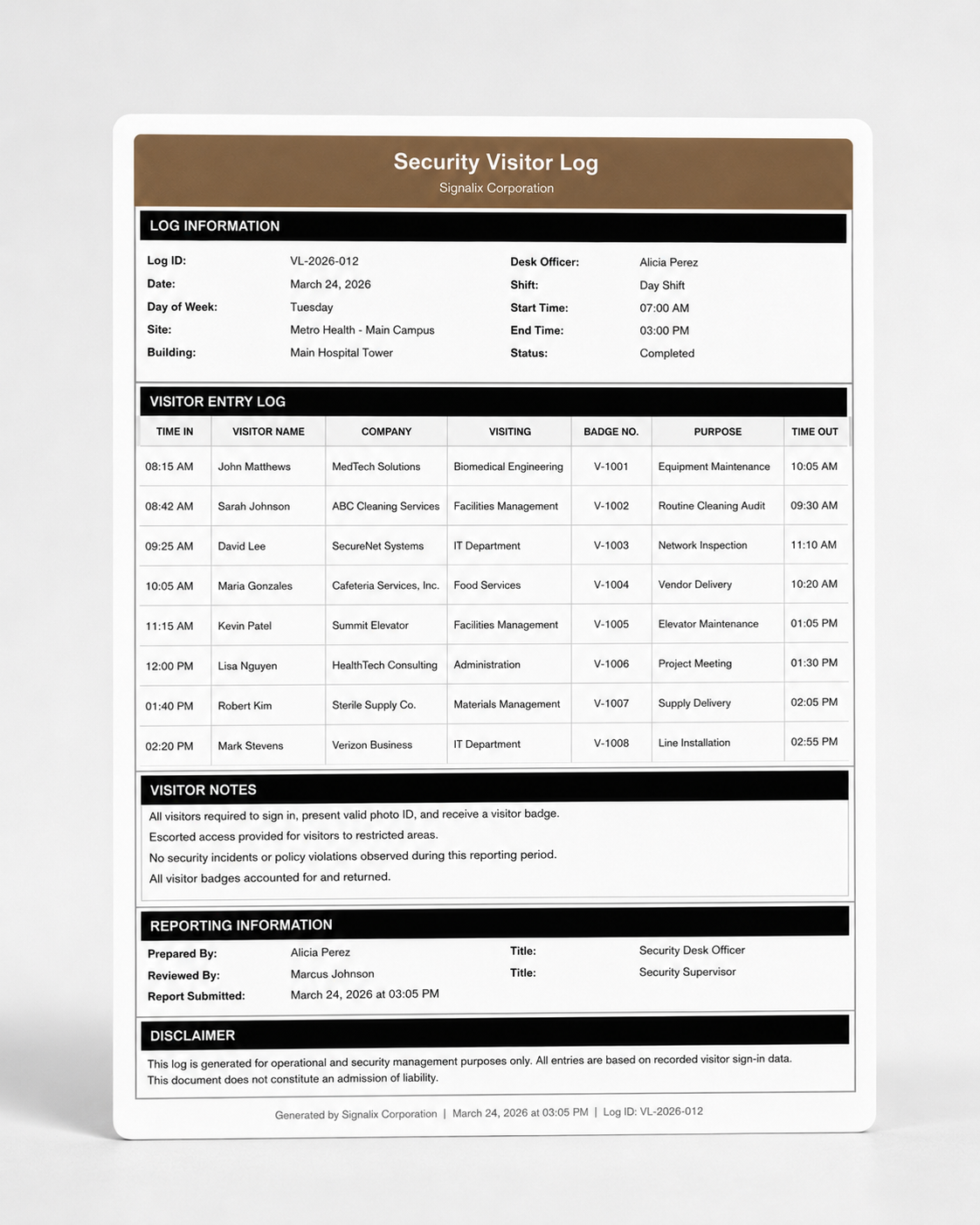 Signalix operational reporting and visitor log records